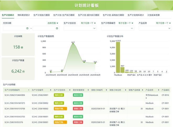 平台实用测评推荐：企业级零代码工具选型指南尊龙凯时app平台2025 年中国低代码(图1)