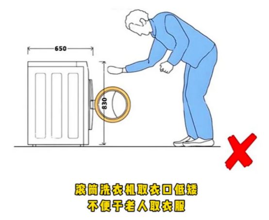 机后我果断换回波轮洗衣机有些话不吐不快尊龙凯时新版APP首页用了1年滚筒洗衣(图18)
