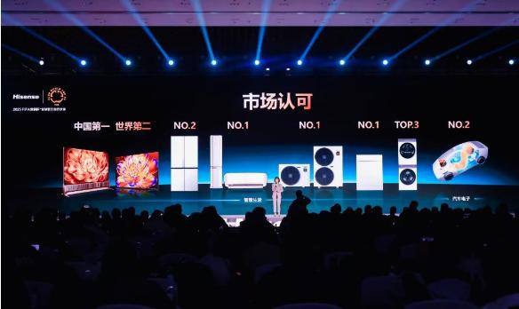 火花？盘点AWE2025上惊艳的白电产品尊龙凯时链接Ai赋能白电能碰撞出怎样的(图4)