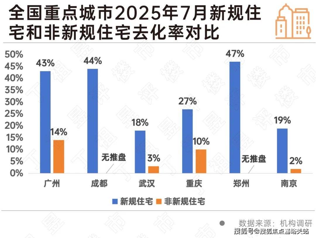 (售楼处电线首页网站-楼盘评测-详情户型配套人生就是搏贝涟C1·上海奉贤·【贝涟C1】(图5)