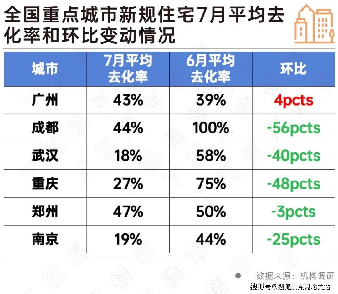 (售楼处电线首页网站-楼盘评测-详情户型配套人生就是搏贝涟C1·上海奉贤·【贝涟C1】(图4)